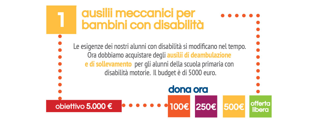 pag_prog_accoglienza02