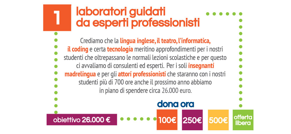 pag_prog_scuola02