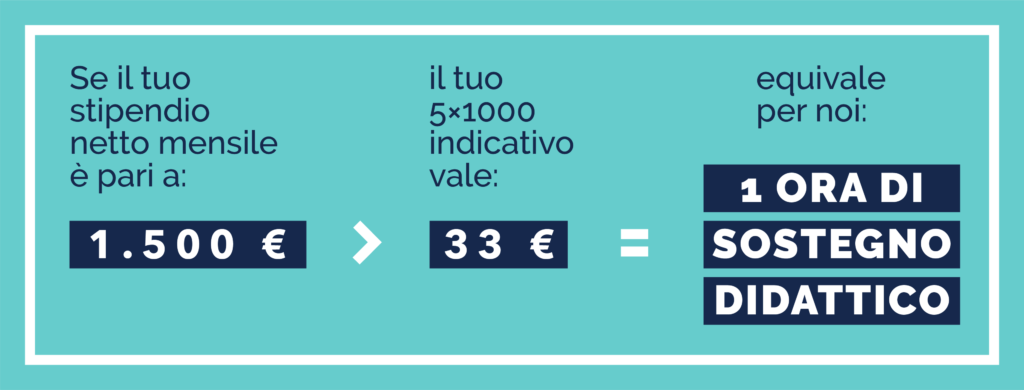 icona 5x1000 (1)